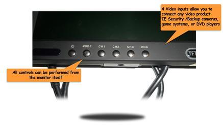 Wireless Rear-View System for RVs with 3 Cameras and Split Screen Monitor