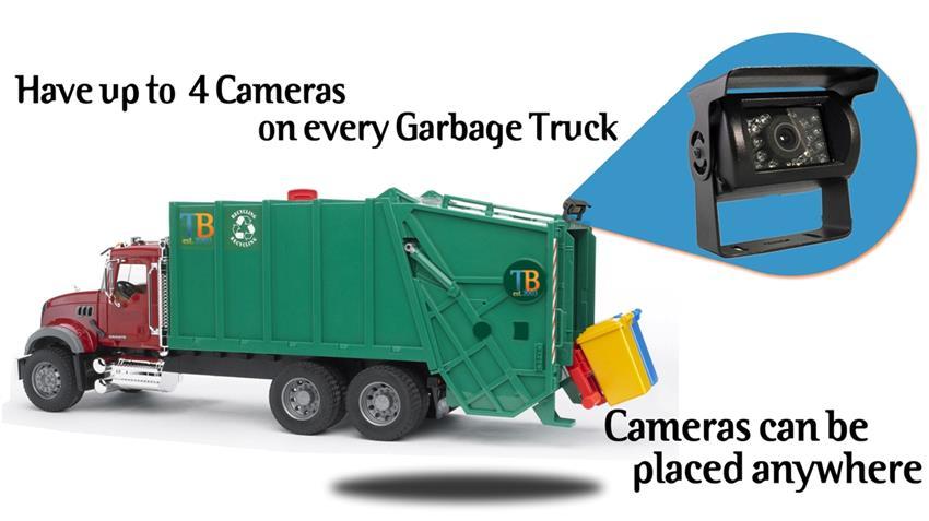 Garbage Truck Backup Camera System with 1080p AHD Monitor