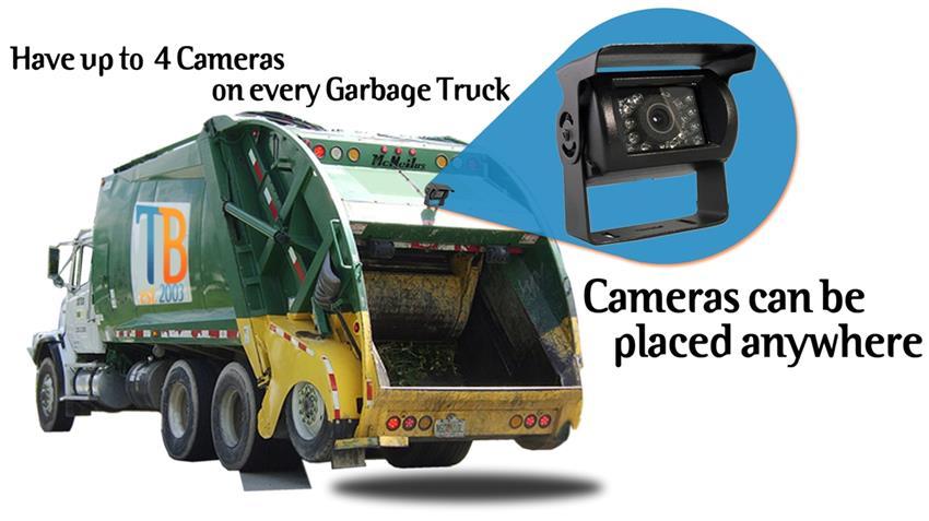 Garbage Truck Backup Camera System with 1080p AHD Monitor