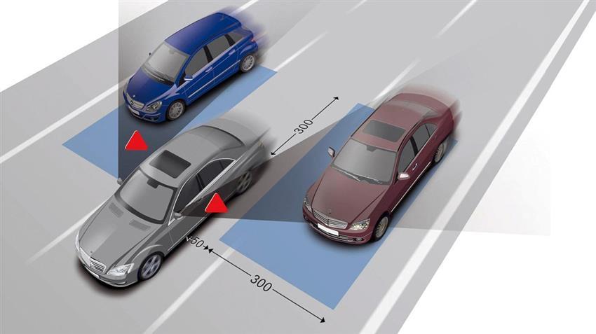 Ultra Sonic Blind Spot Detection System