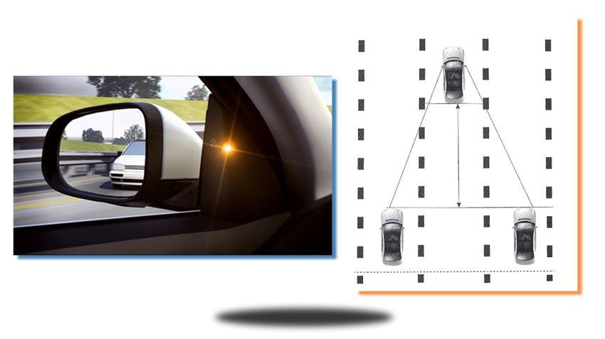 Ultra Sonic Blind Spot Detection System