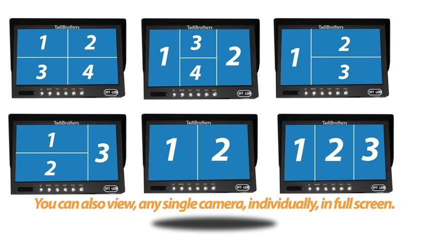 Wireless Rear-View System for RVs with 3 Cameras and Split Screen Monitor