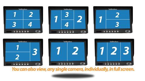 360° Dune Buggy Camera System in 3D for Surround View with DVR in 1080P (2026 V3)