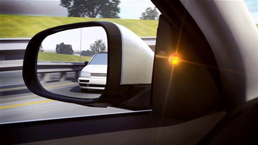 Ultra Sonic Blind Spot Detection System