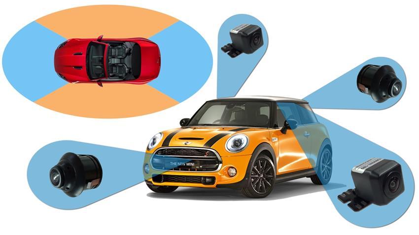 360 Degree Car Camera System in 3D for Surround View with DVR (V2)