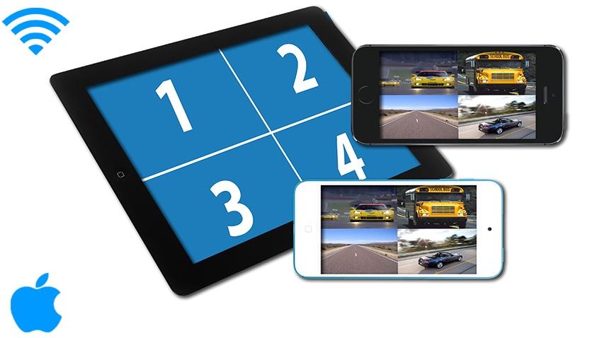 iPhone WiFi Split Screen Backup Camera (iOS) works with iPad, iPad mini, iPod