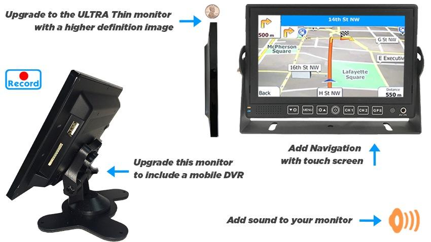 360° Van Surround View Camera System in 3D for with Integrated DVR (2024 Model)