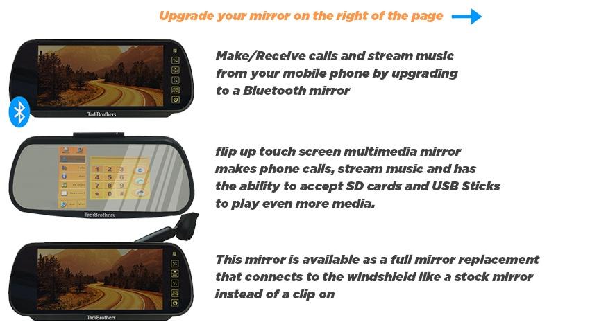 RV Backup Camera With Rear View Mirror Monitor