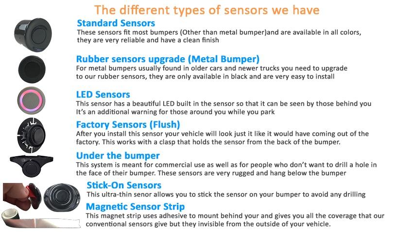 Parking Sensor System with 2.5-inch Flat Display