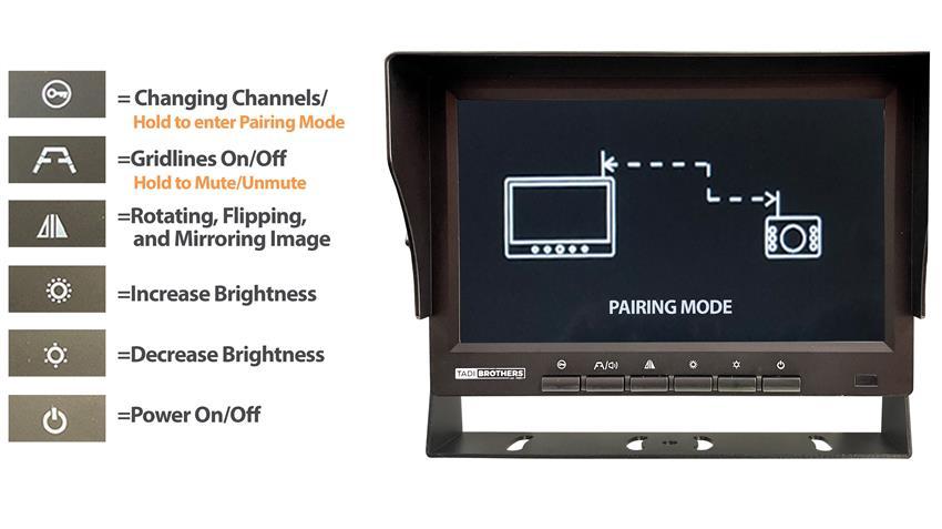 7-Inch Rear View Monitor for Digital WirelessBackup Camera (STN)