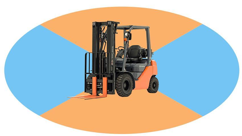 4G Remote Monitoring 360 Degree Forklift Camera System in 1080P and 3D ELD Included