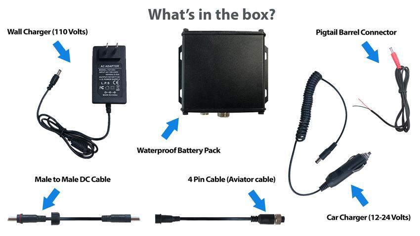 Digital Wireless 1080p Fork Lift Backup Camera System (300ft+ Range) with Wireless Battery 