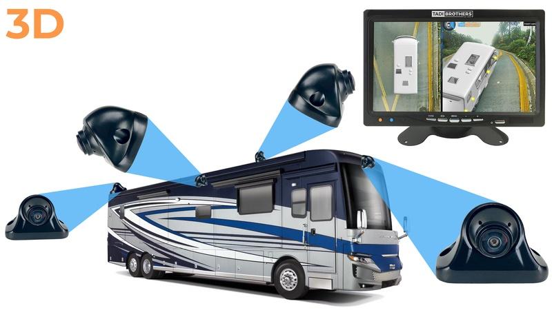 360° RV Camera System in 3D for Surround View with DVR (4 Cameras)