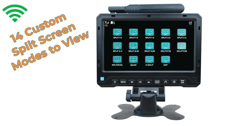 1080P Digital Wireless Rear View System with 1  RV Camera and Two Side Cameras (V3)