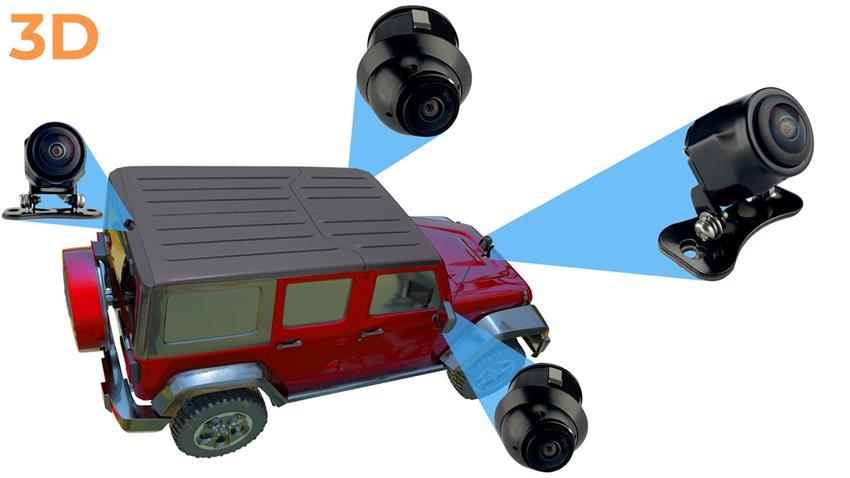 360 Degree Jeep Camera System in 3D for Surround View with Integrated DVR