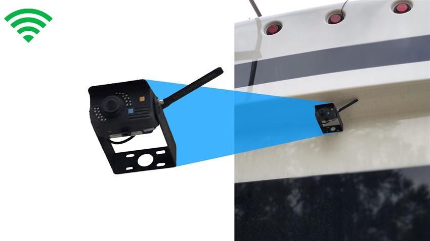 1080P Digital Wireless Rear View System with 1  RV Camera and Two Side Cameras (V3)