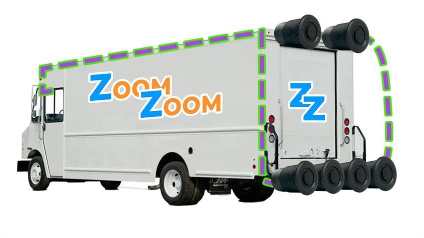 Heavy Duty 3 Camera Rear-View System with Sensors for Delivery Trucks in 1080P