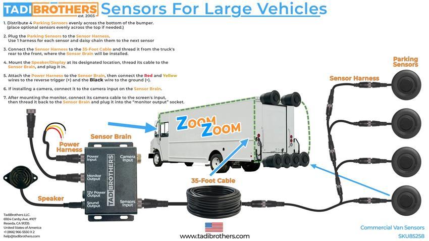 Heavy Duty 3 Camera Rear-View System with Sensors for Delivery Trucks in 1080P