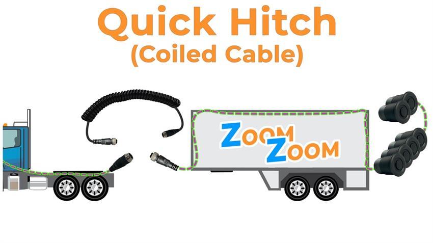 Commercial Grade Parking Backup Sensors for Trailers