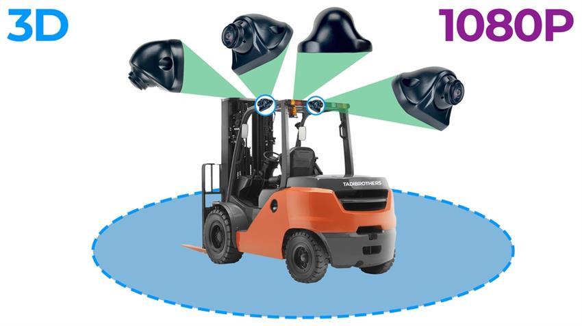 4G Remote Monitoring 360 Degree Forklift Camera System in 1080P and 3D ELD Included