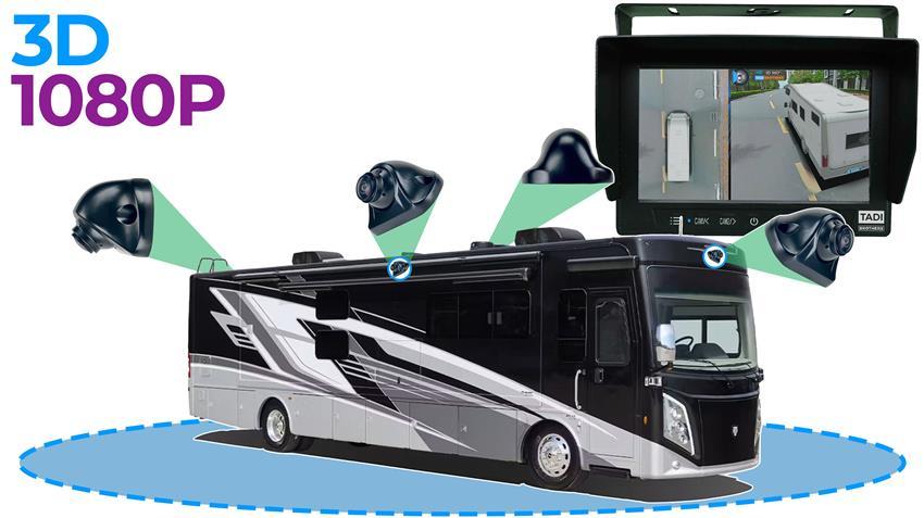 360° RV Camera System in 3D for Surround View with DVR (2025 V3)