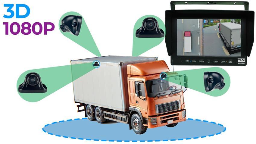 360° Semi-Truck Camera System in 3D for Surround View with DVR (2025 V3)