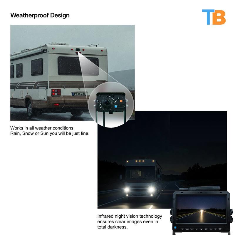1080P Digital Wireless Rear View System with 1  RV Camera and Two Side Cameras (V3)