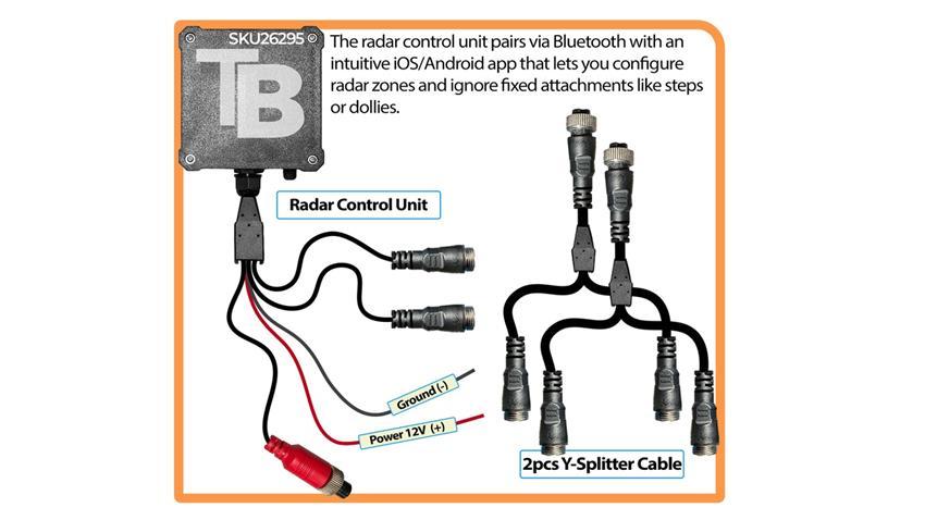 77GHz 4-Sensor Radar System with 1080P Monitor & 4-Camera Bundle