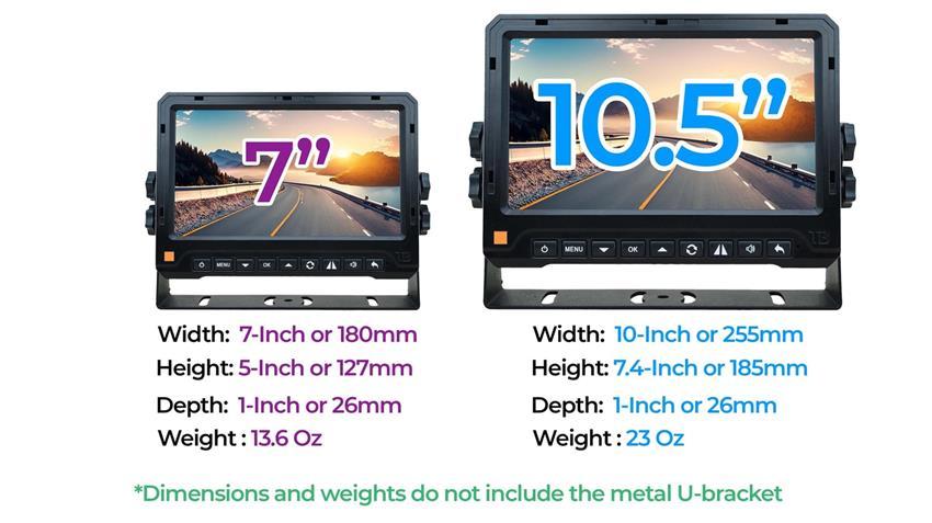 4G Cellular 360° Van Surround View Camera System in 3D for with with remote viewing (1080P)
