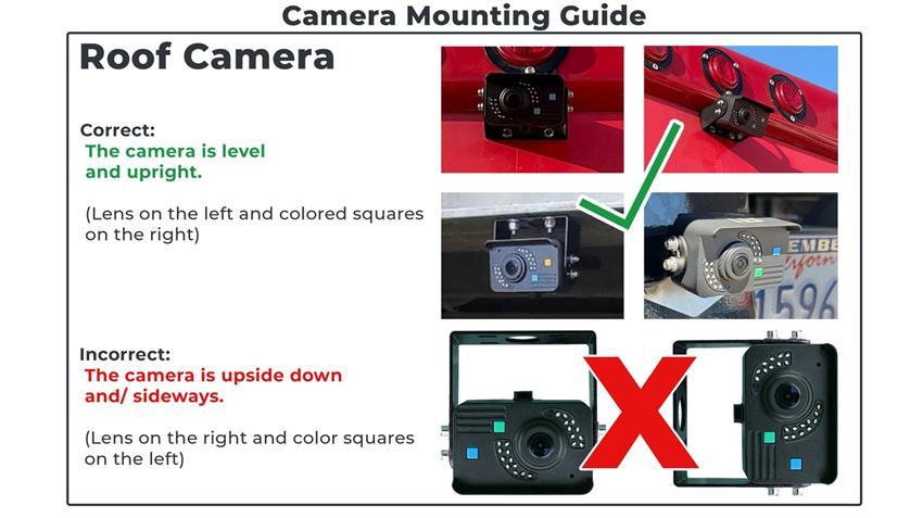 Auto-Pair 1080P Digital Wireless RV Backup Camera with 300ft Range (V3)