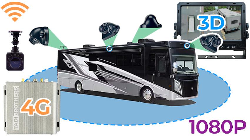 4G Remote viewing 360° RV Camera System in 3D for Surround View with DVR and 5 Cameras (2026 V3)