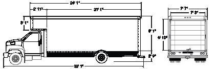 Commercial Grade Parking Backup Sensors for Box Trucks and Delivery Vans