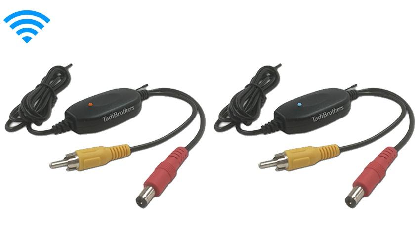 OVERSTOCK Wireless Backup Camera for RV with Rear View Monitor (2023)