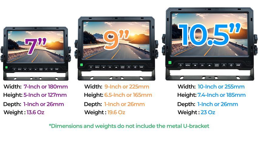 1080P 9-Inch Ultra Hi-Def Rear View Monitor for AHD Backup Cameras Only