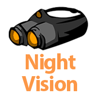 Military Grade Night Vision